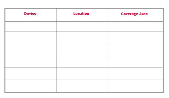 communication-systems communication-systems
