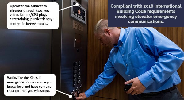 Elevator Video Communication for 2018 IBC Code Update