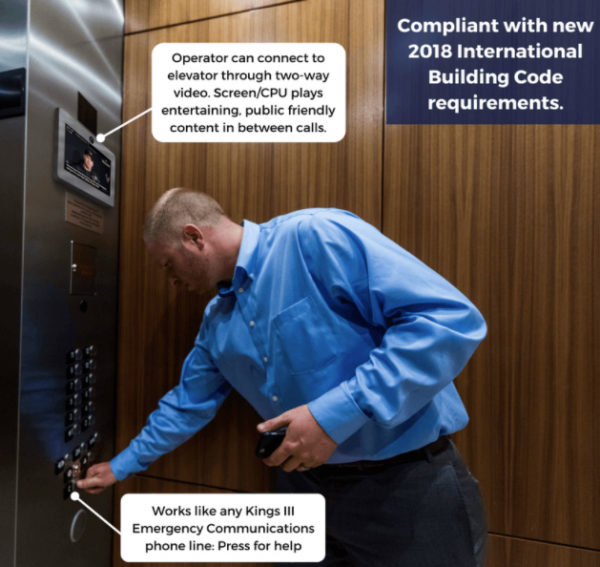 TwoWay Elevator Video Communication System Emergency Help Phones
